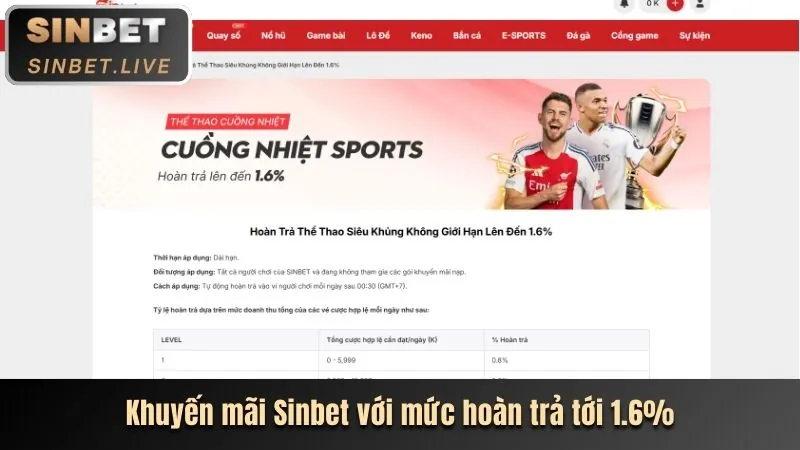 Ưu đãi nạp tiền hàng ngày 32win17